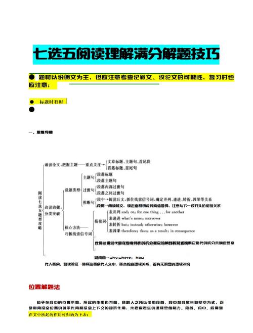 POJ-1573的解题思路是什么？