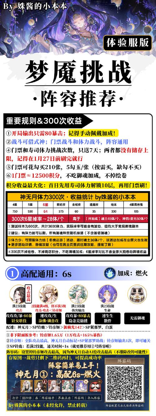 文昌SEO优化价格如何透明计算？有没有详细的价格方案？