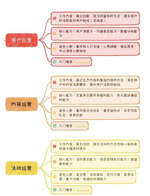 小程序运营过程中，是否需要租用服务器来保证稳定运行呢？