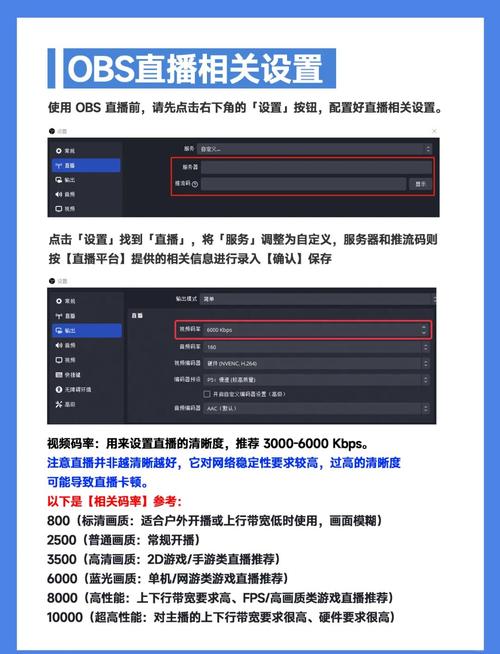 jetpeck livedata如何与 ObservableField在实践应用中区分使用？