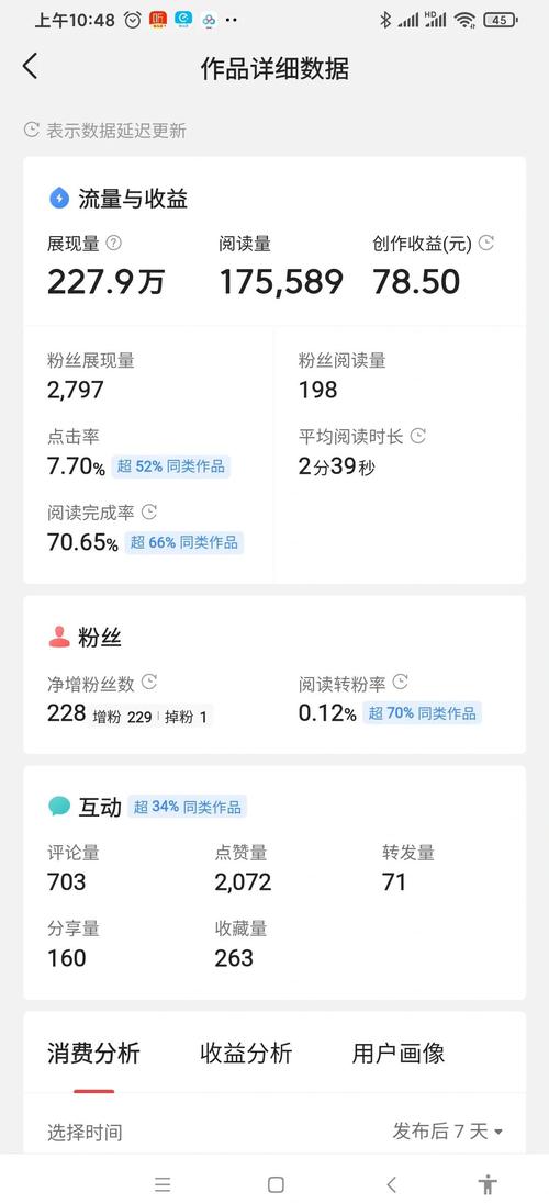 如何通过百度头条推广攻略，在今日头条上实现有效赚钱？