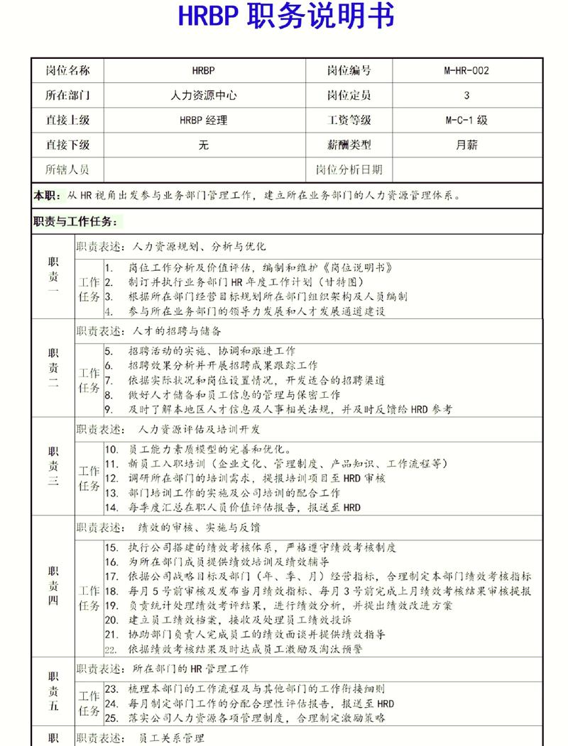 项目秘书与助理的主要职责有哪些不同之处？