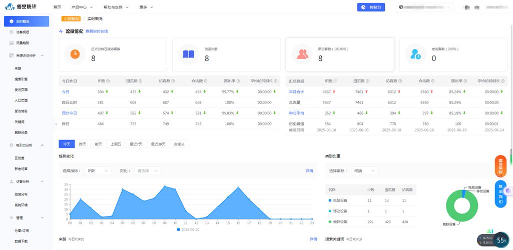 如何使用scp2在Vue-CLI 3中实现项目自动部署到服务器的全过程？