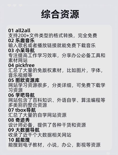 有哪些免费优质自学网站值得推荐？