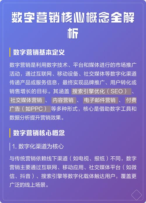 如何通过自学SEO基础，精准掌握核心技能，抓住数字营销的全新机遇？