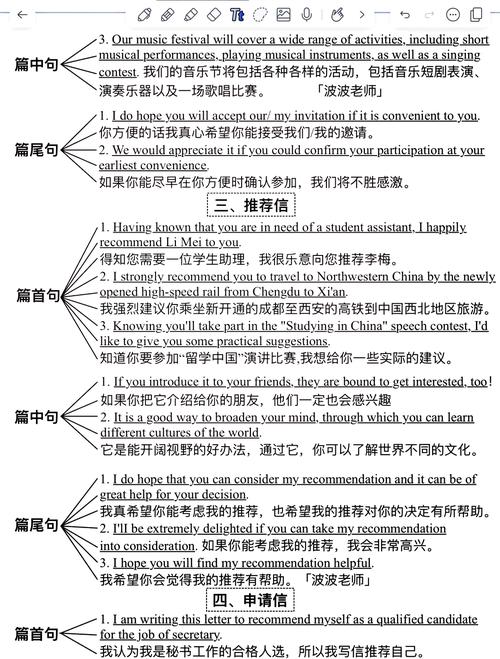 Django POST请求处理有哪些关键注意事项？
