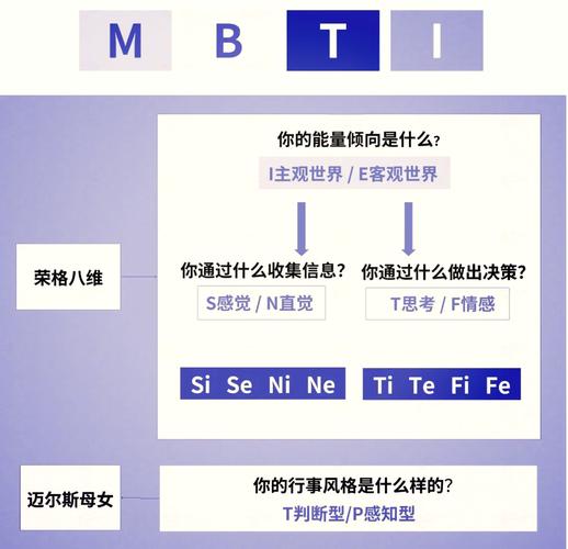 Laravel 8 队列系统新增了哪些颠覆性的功能和重大变化？