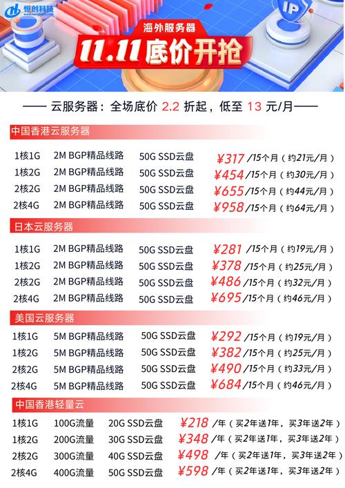 云龙区SEO优化报价专业吗？云优化服务哪家是首选？