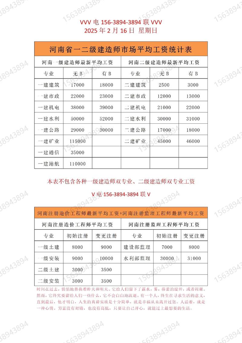 河南网站建设专业报价表，一网打尽价格详解在哪里？