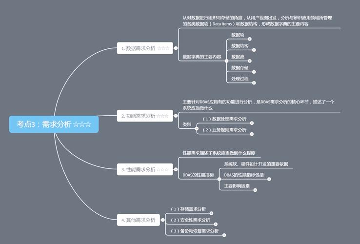 WinJs项目有哪些特点和优势，适合哪些场景和需求？