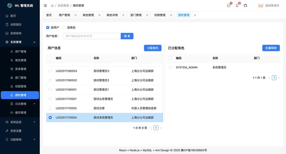 如何使用MongoDB、Express、AngularJS和NodeJS搭建待办任务管理系统的全栈应用？