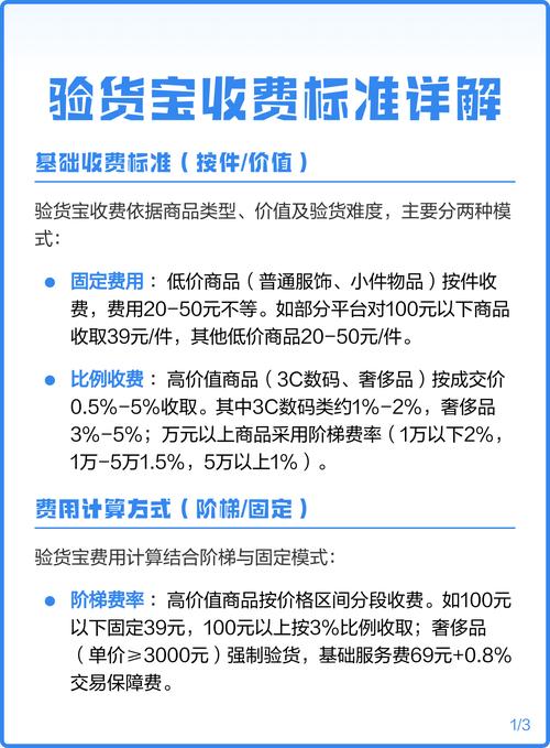 验货宝按哪些具体项目收费，每个项目的费用明细是多少呢？