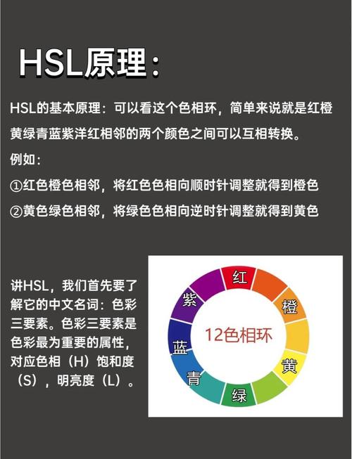 如何通过Imagick在PHP中精确调整图片的饱和度？