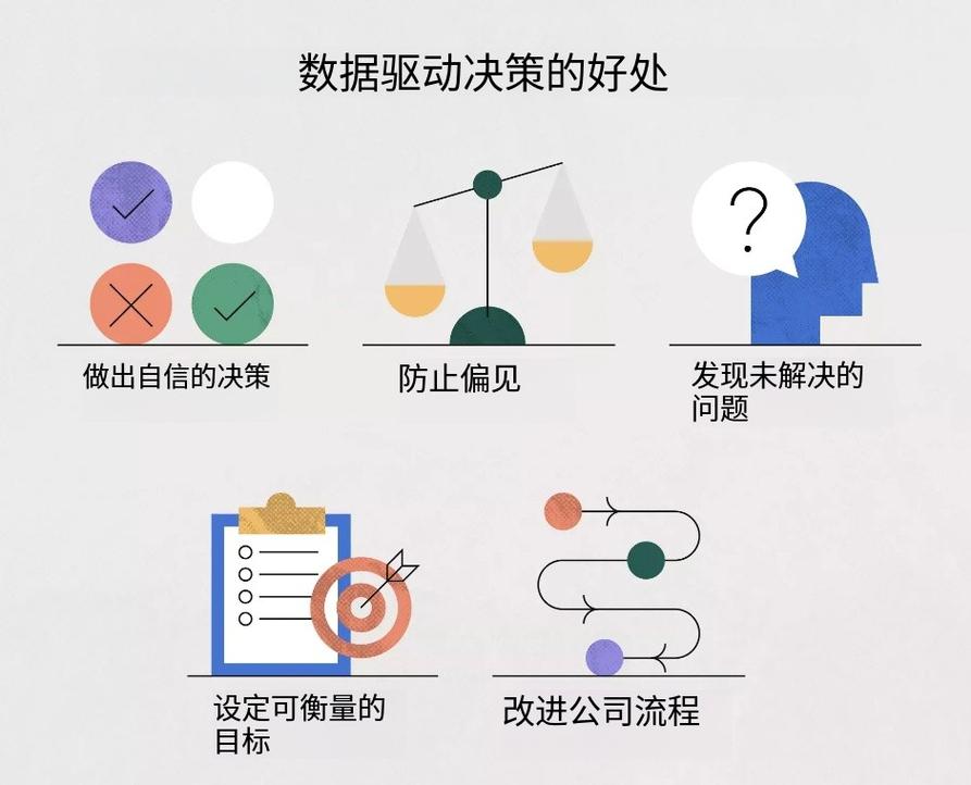 如何实现从数据驱动SEO到深度数据分析的华丽转身？