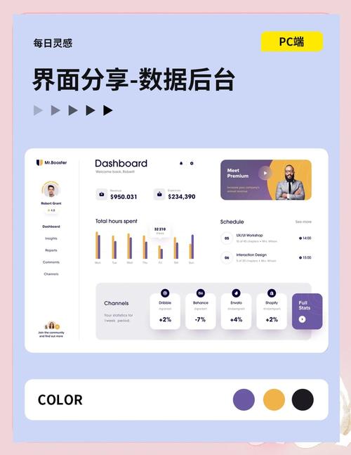网站主界面设计如何融合核心要素，紧跟趋势，构建策略？