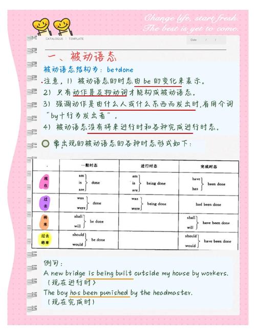 AcWing-1022的解题思路是什么？