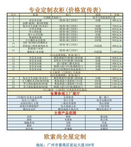 网站定制价格是否透明，能否明码标价？