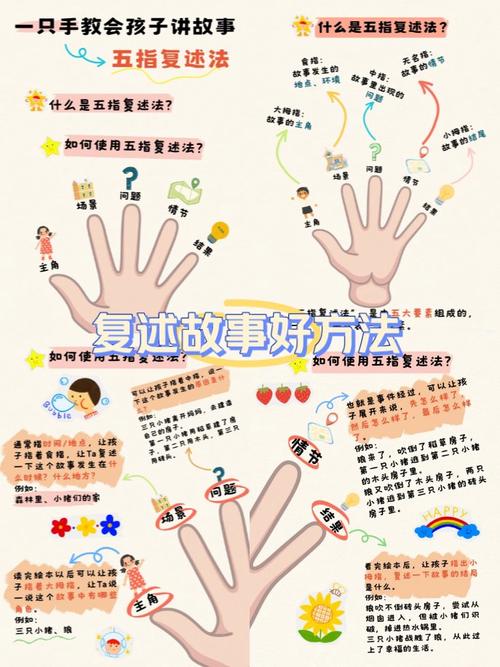 如何轻松拆解抖音民间故事，让小白也能轻松上手？
