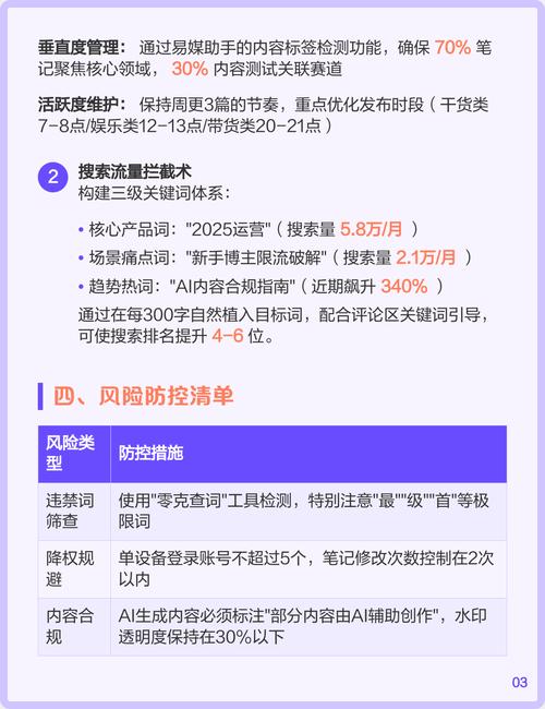 如何通过实战提升杭州网站排名，打造爆款流量攻略？