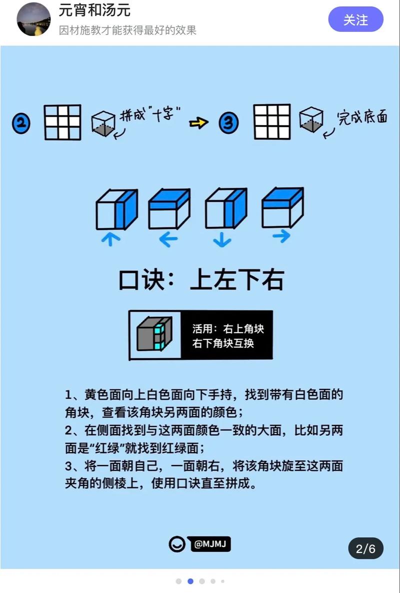 新手小白如何通过独立站卖魔方实现盈利？