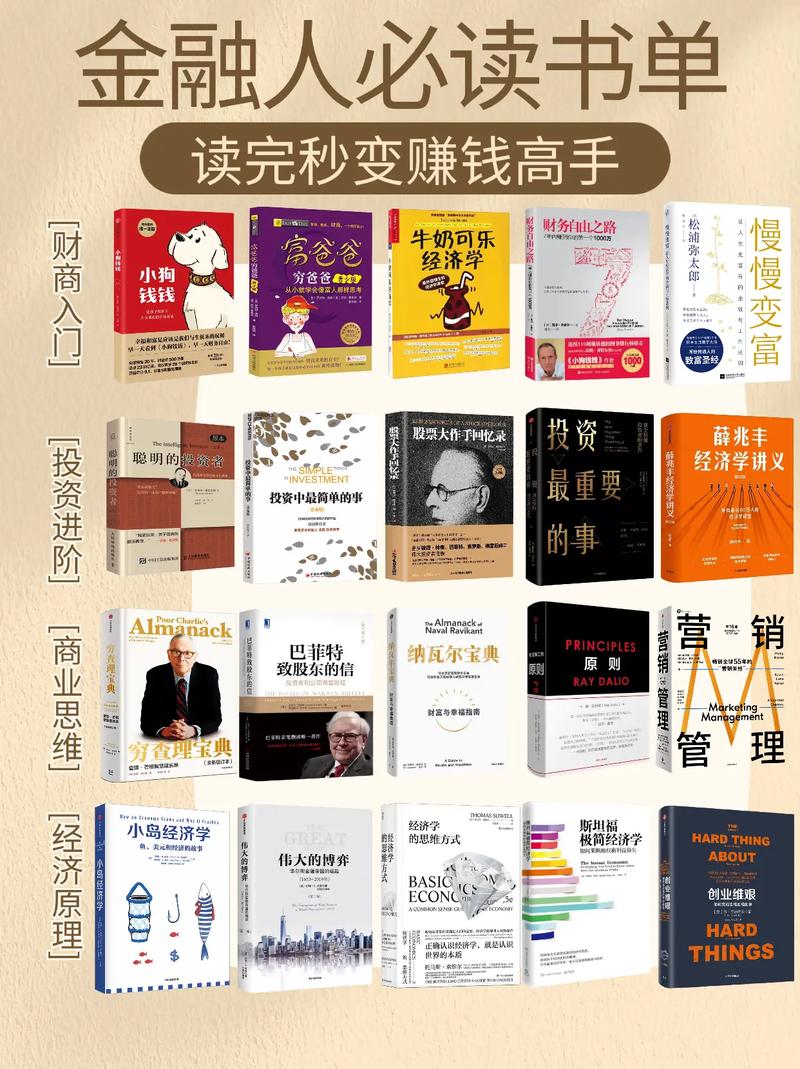 金融学数据库推荐书目有哪些？推荐哪些书籍？