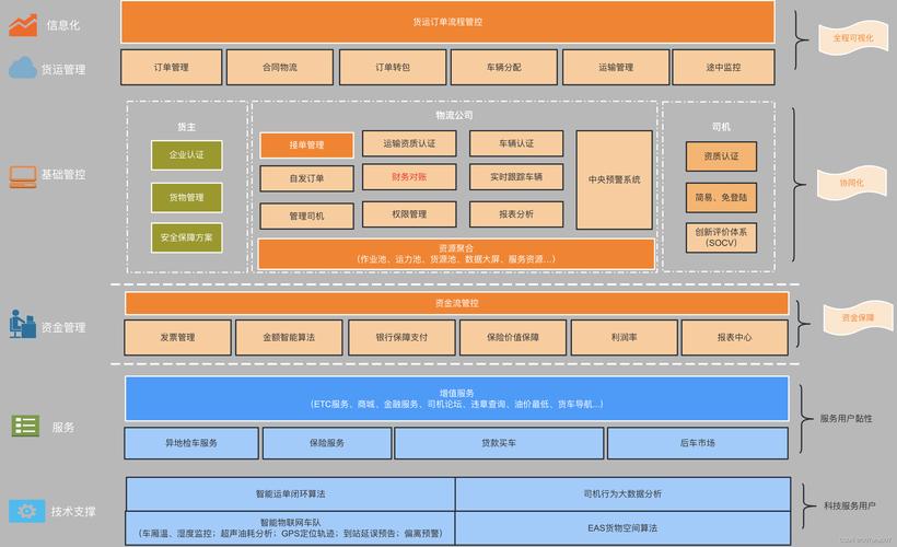 宁波SEO优化策略有哪些具体细节和技巧？