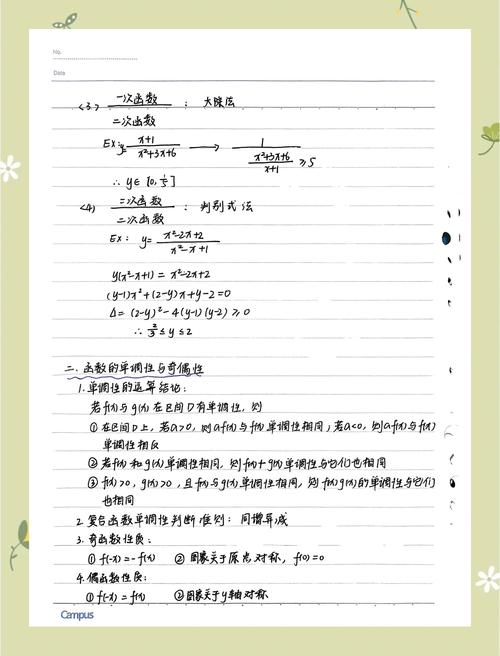 函数基础学习01有哪些难点？