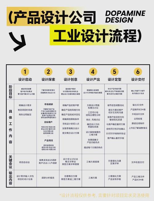 RHCE基础知识有哪些细节需要掌握？