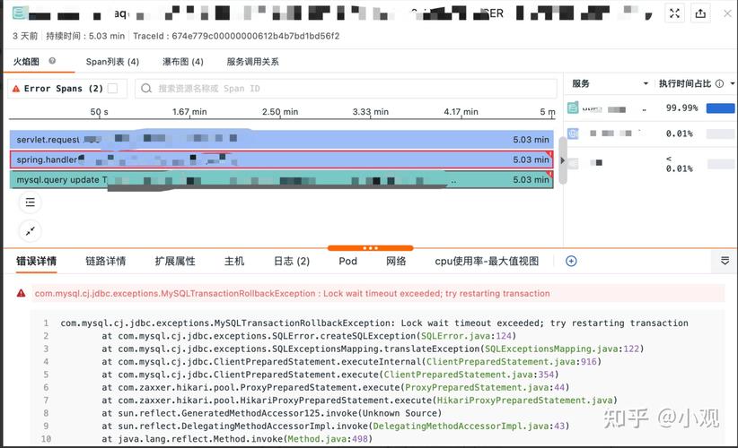 PostgreSQL如何检测并确认数据库中确实发生了死锁现象？