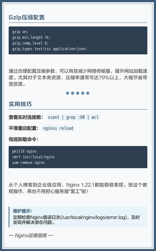 如何运用CentOS Nginx日志切割技巧，有效提高网站运维效率？