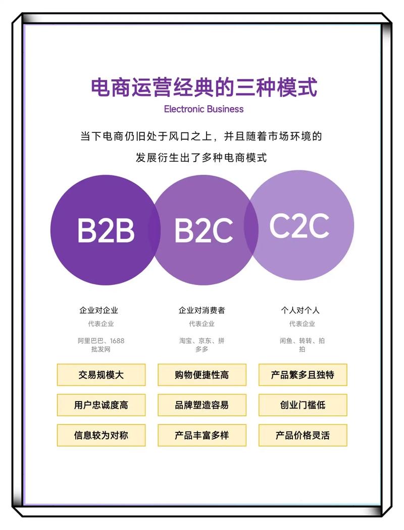 如何实现从卖家主导到买家定制的C2B新思维，助力速卖通成功转型？
