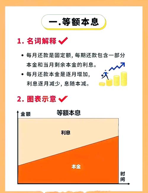 百度贷款真实利率和还款方式具体是怎样的？