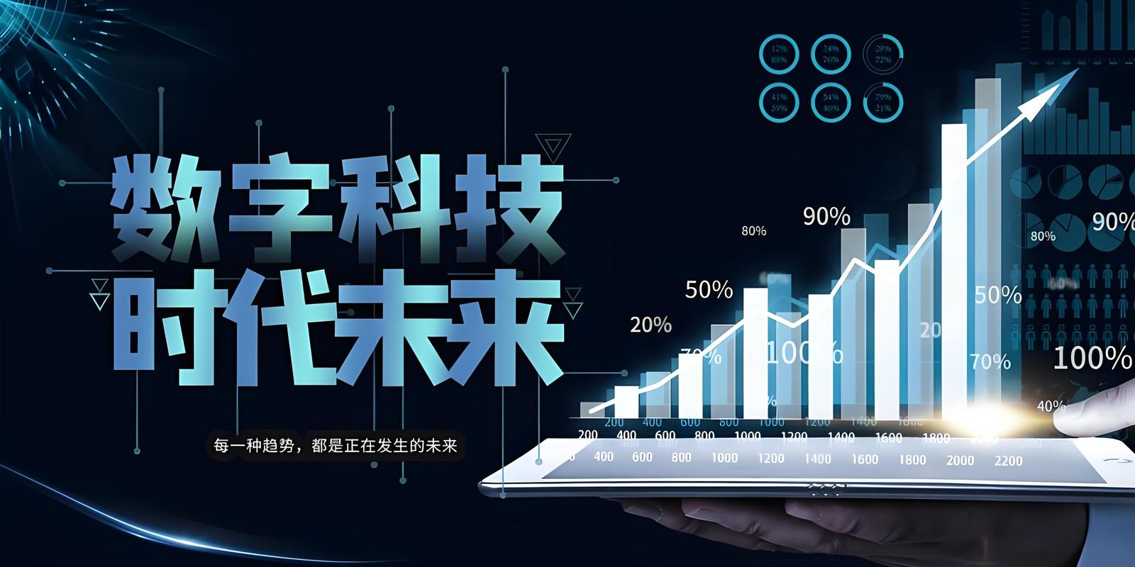 如何通过赋能企业，加速数字化转型，引领未来潮流？