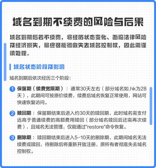 不续费域名后过期域名还能访问会有什么后果？