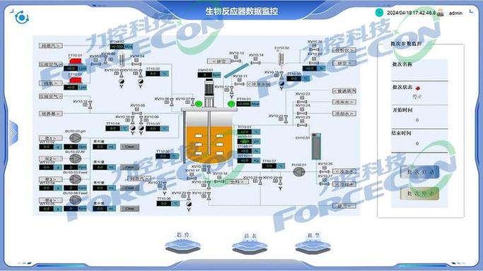 力控数据库组态pv在哪些具体应用场景中发挥关键作用？