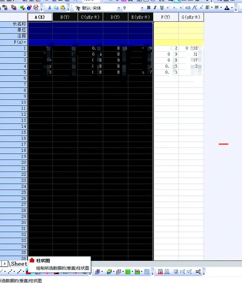 如何使用JFreeChart在JSP中展示曲线和柱状图？