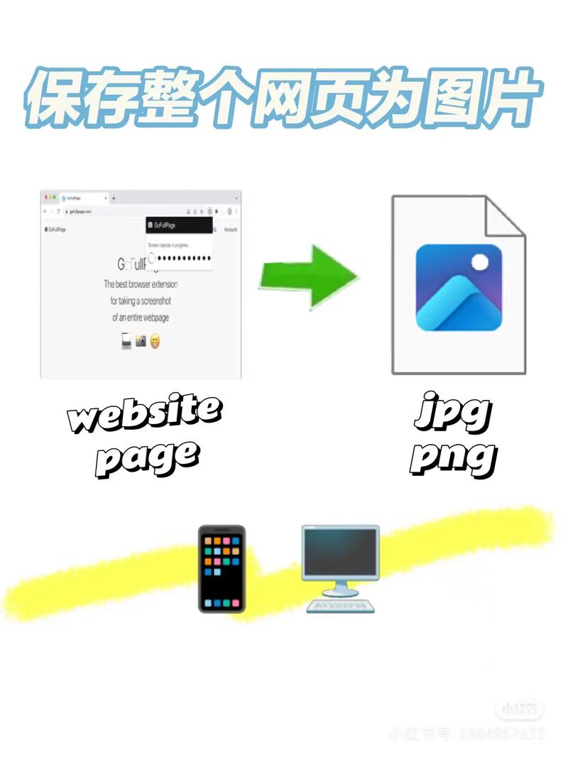 如何快速保存网页，以便实现便捷的快速访问？
