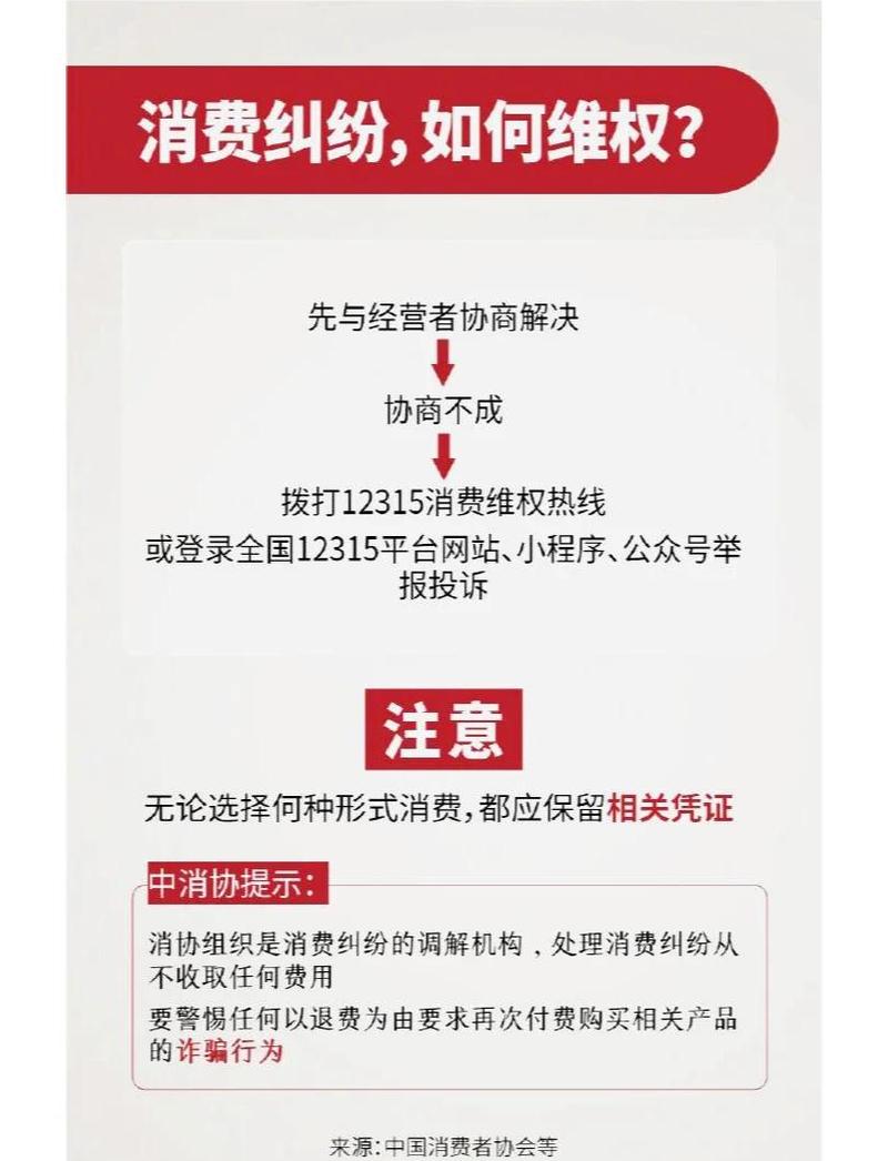 如何应对恶意买家，迅速娱乐，有效保护我的购物权益？