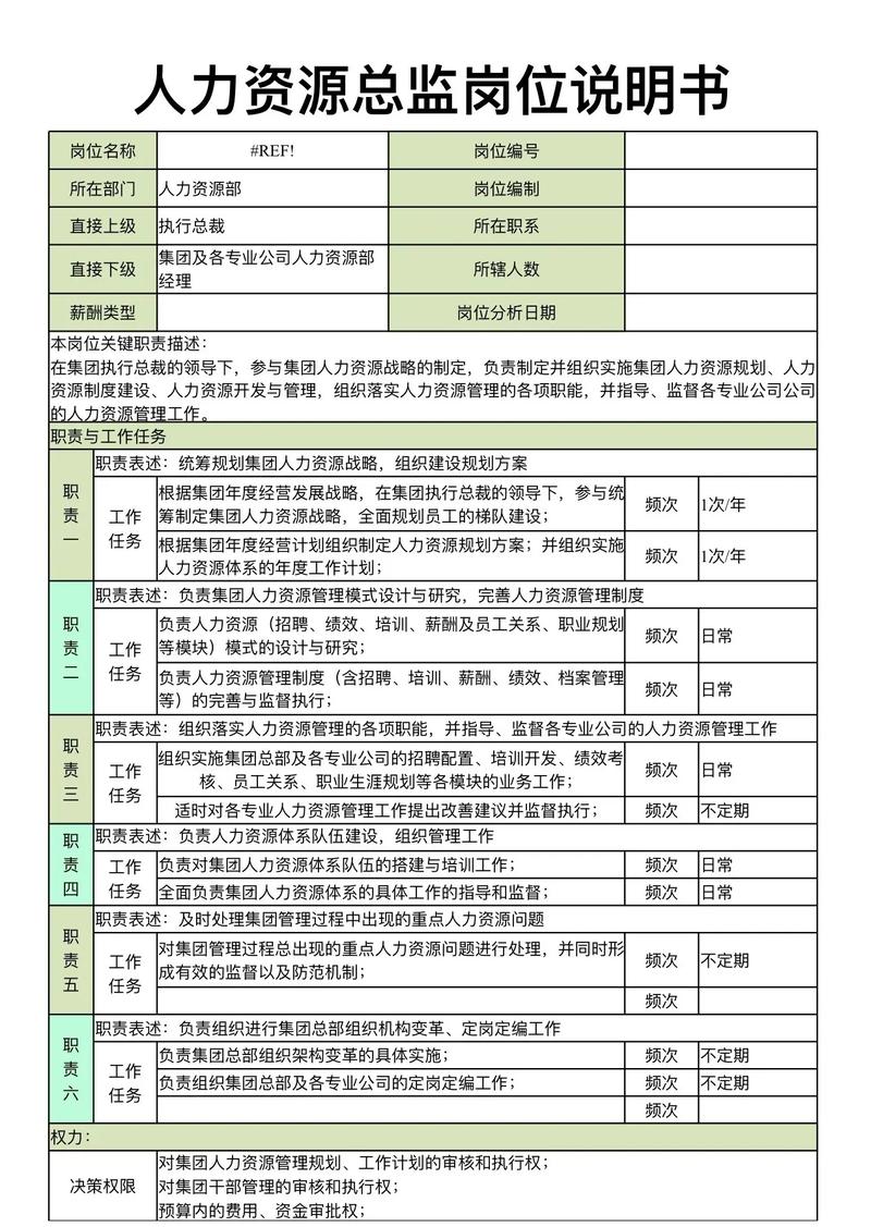 百度推广总监的职位解析，职场金领的日常是怎样的？