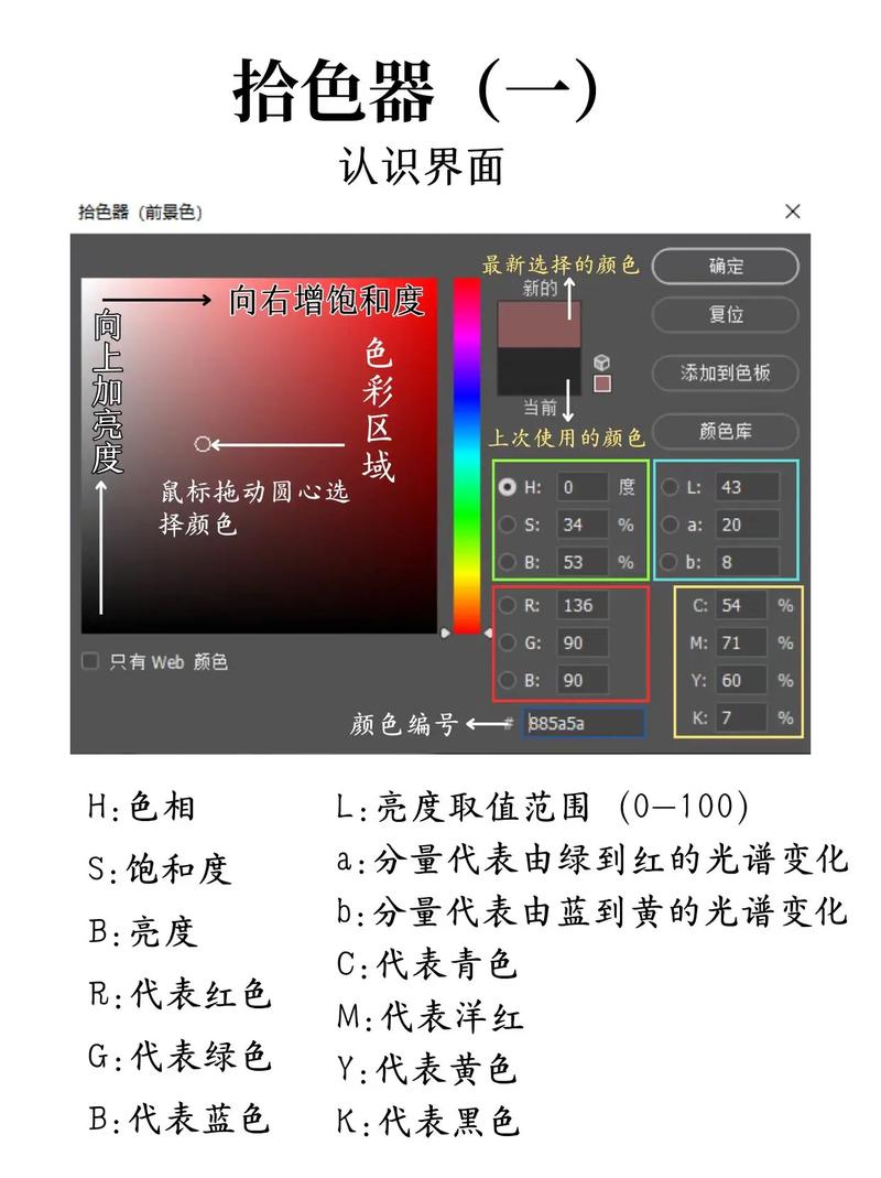Winform如何用颜色拾取器同时获取RGB和16进制颜色值？