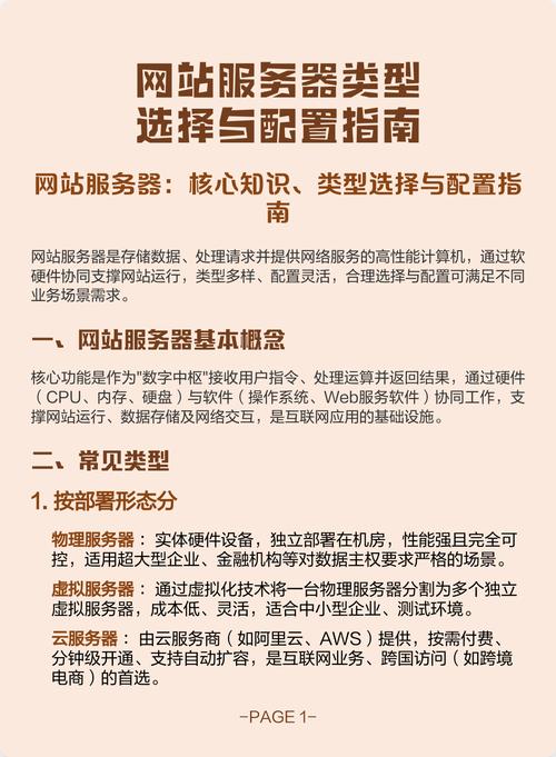 如何根据具体需求挑选最匹配的服务器硬件配置方案？