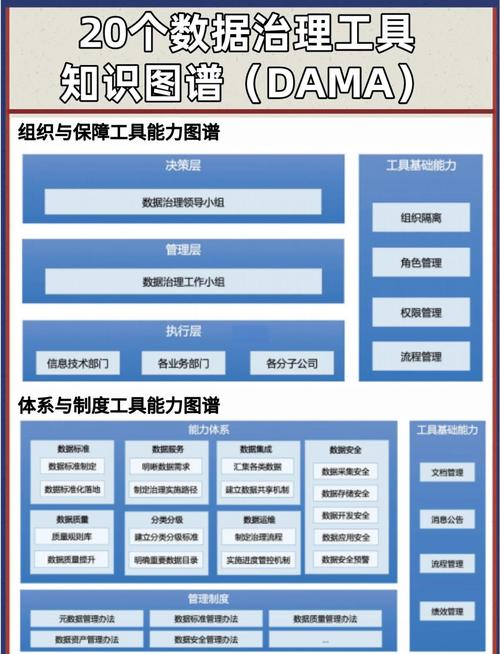如何巧妙运用Laravel模型实现高效数据管理？