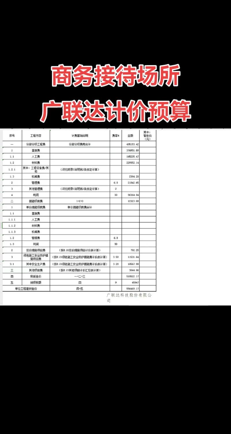 如何合理计算和预算提升关键词排名的费用？