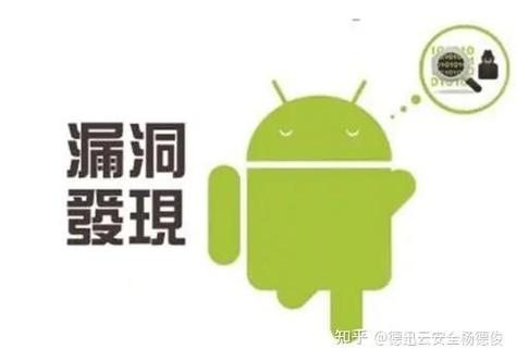 PHP代码规范在防止哪些安全漏洞方面有显著应用？