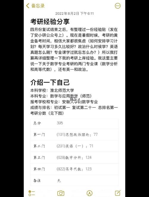 22年西电计算机考研总分395分，上岸经验如何分享？