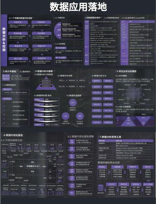 如何通过实战经验，掌握数字化转型爆款秘籍？
