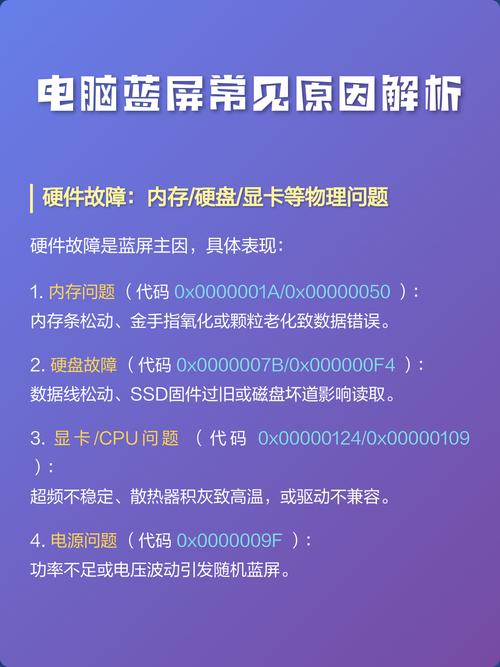 电脑蓝屏代码0x000000A5是啥原因导致的，怎么解决呢？