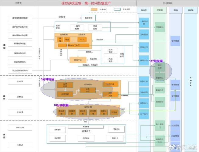 江苏网站建设优化公司有哪些和特色服务？