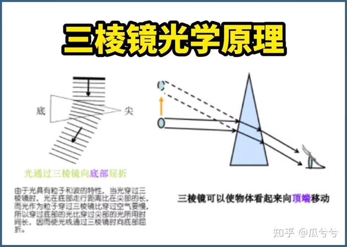 NHibernate的集合支持为何显得有些让人尴尬？