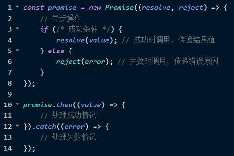 如何深入理解并高效运用ES6中的Promise.all实现多异步操作？